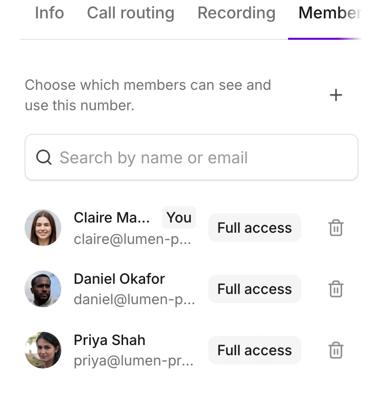 The number’s access list distinguishes who can see it and who can use it.