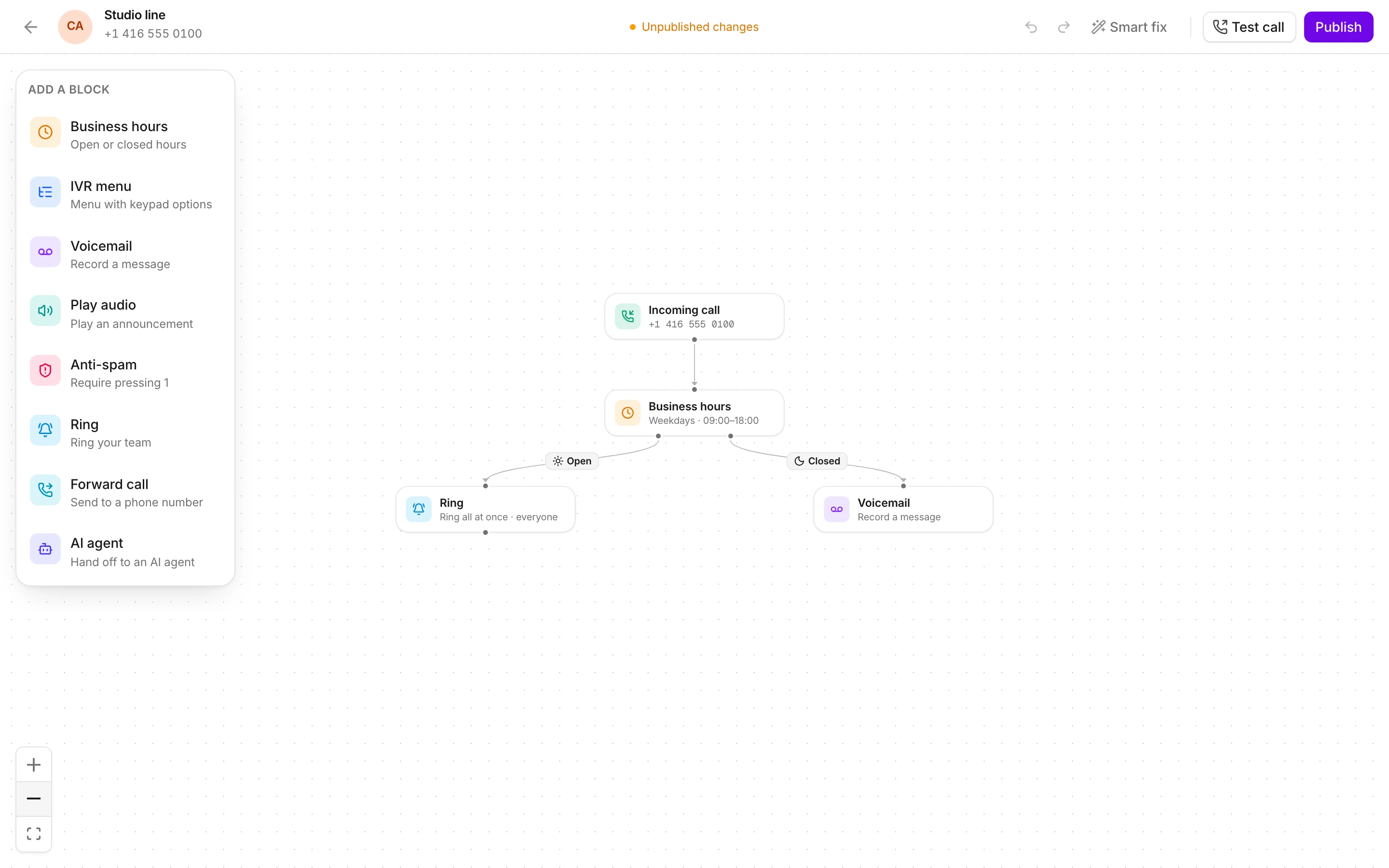 The editor connects an incoming call to the opening-hours check, then to team ringing or voicemail.